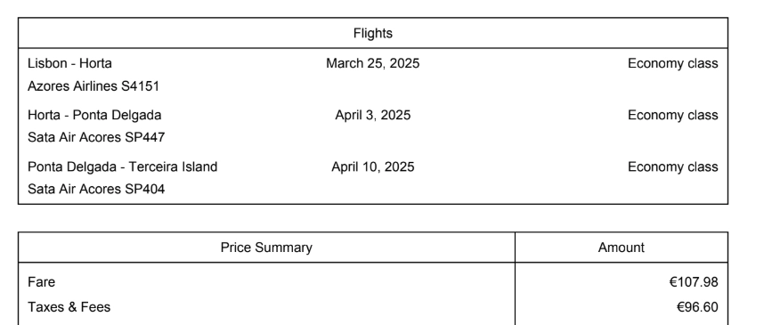 SATA Air Açores and Azores Airlines flight itinerary showing a multi-city booking from Lisbon to Horta, Ponta Delgada, and Terceira for €102.29 per person.