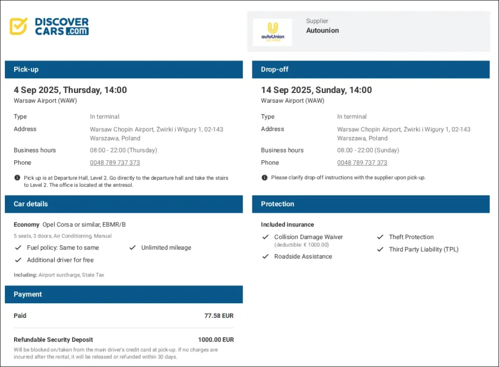 DiscoverCars booking confirmation for 10-day car rental in Poland, €77.58 paid, €1,000 excess, AutoUnion supplier at Warsaw Airport