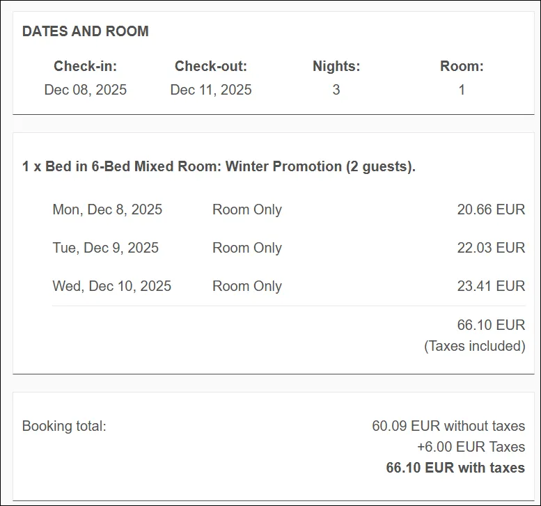 Booking confirmation for a bed in a 6-bed mixed hostel room in Madrid, 3 nights from December 8 to 11, 2025, 66.10 EUR total for 2 guests with taxes included